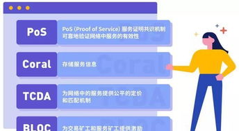 三十载万维网，积木云以区块链重塑网络协议新纪元