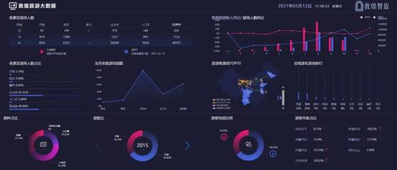 奋力前行，智旅公司荣获敦煌文旅集团创新突破先进集体——互联网区块链技术赋能文旅产业新篇章