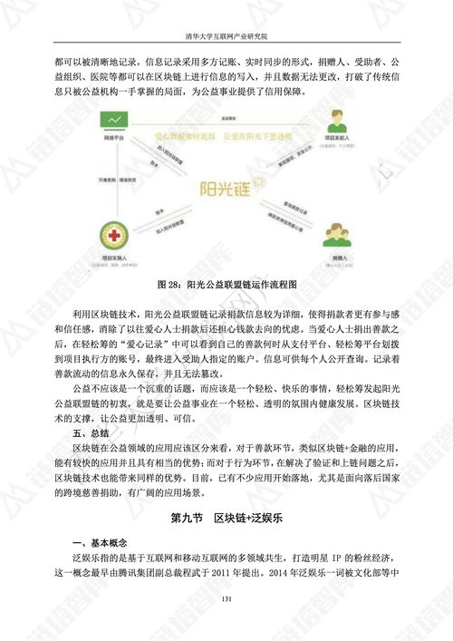 2018区块链技术应用白皮书 链塔智库与清华大学互联网产业研究院的深度洞察与行业服务